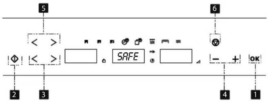< > < > SAFE - + !OK