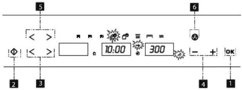 < > < > 10:00 300 - + OK 2 3 4 1 5 6