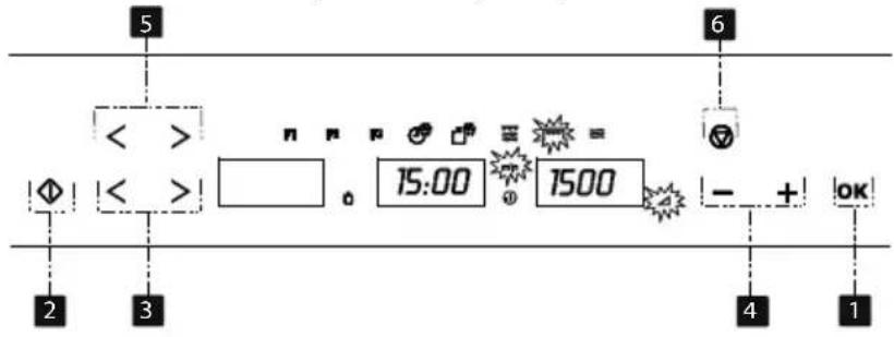 < > < > n n p @ = 15:00 1500 - + ok 2 3 4 1