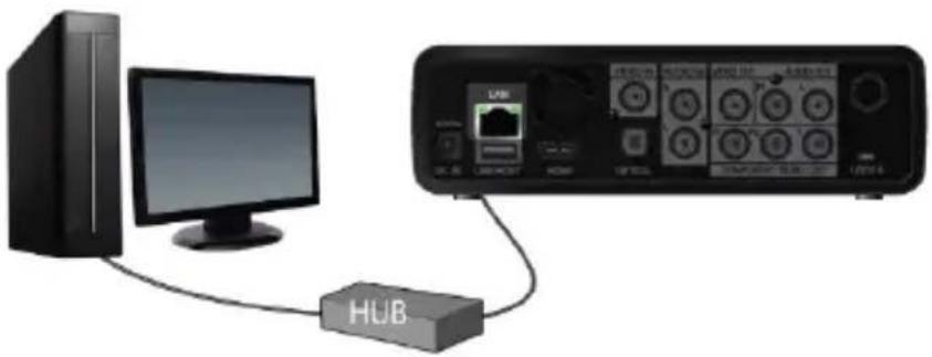 ENERGY SISTEM P3350 - Wired Ethernet LAN - 1
