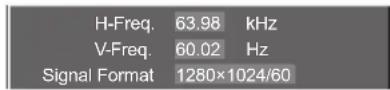 SANYO PID-42NE1 - Note: - 1