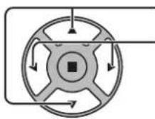 SANYO PID-42NE1 - Mode selection - 1