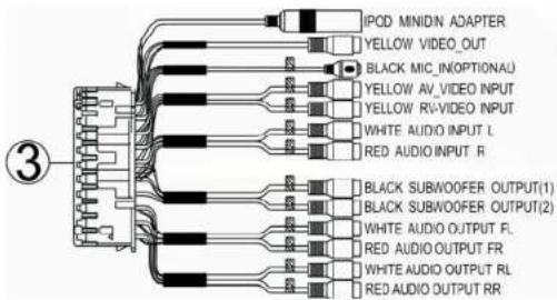 IPCD MINIDN ADAPTER YELLOW VIDEO_OUT BLACK MIC_INOPTIONALU YELLOW AV_VIDEO INPUT YELLOW RV_VIDEO INPUT WHITE AUDIO INPUT L RED AUDIO INPUT R BLACK SUBWOOFER OUTPUT(1) BLACK SUBWOOFER OUTPUT(2) WHITE AUDIO OUTPUT F_L RED AUDIO OUTPUT FR WHITE AUDIO OUTPUT RL RED AUDIO OUTPUT RR