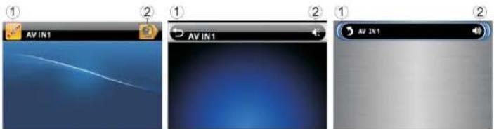 Soundstream VIR-7355NR - AV IN 1 OPERATIONS - 1