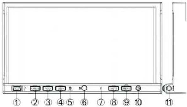 ① ② ③ ④ ⑤ ⑥ ⑦ ⑧ ⑨ ⑩ ⑪
