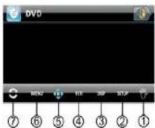 DVD MENU IEE 30F STLP ⑦ ⑥ ⑤ ④ ③ ② ①