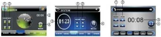 SYSTEM 00:08 MODE 12 3 SYSTEM 01:23 MODE 12 3 SYSTEM 00:08 MODE 12 3 SYSTEM 00:08 MODE