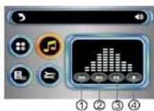 Soundstream VIR-7355NR - Phonebook - 3