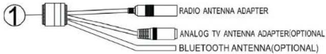 1 RADIO ANTENNA ADAPTER ANALOG TV ANTENNA ADAPTER(OPTIONAL) BLUETOOTH ANTENNA(OPTIONAL)