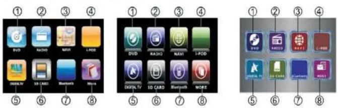 Diagram showing three labeled UI icons with app icons and labels, likely representing a home screen or smart device layout.