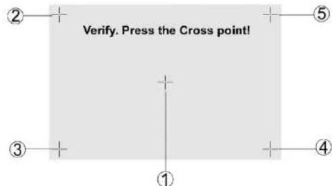 Verify. Press the Cross point!