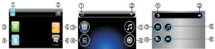 Diagram showing three smartphone home screen setups with labeled UI components and icons