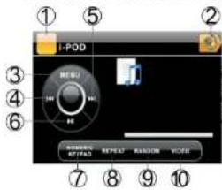I-POD REF: 0.3 RESET: 0.1 RESET: 0.2 RESET: 0.3 RESET: 0.4 RESET: 0.5 RESET: 0.6 RESET: 0.7 RESET: 0.8 RESET: 0.9 RESET: 1.0