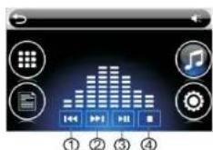 Soundstream VIR-7355NR - Phonebook - 2