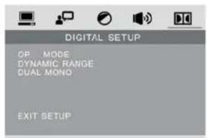 DIGITAL SETUP OP MODE DYNAMIC RANGE DUAL MONO EXIT SETUP