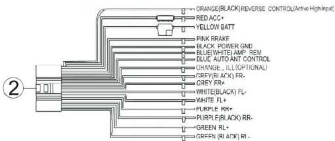 ORANGE(BLACK) REVERSE CONTROL(Acte High Input) RED ACC+ YELLOW BATT PINK BRAKE BLACK, POWER GND BLUE(WHITE) AMP REM BLUE AUTO ANT CONTROL ORANGE - ILL(OPTIONAL) GREY(BLACK) FR- GREY FR+ WHITE(BLACK) FL- WHITE FL+ PURPLE RR+ PURPLE(BLACK) RR- GREEN RL+ GREEN (BLACK) RL - ②