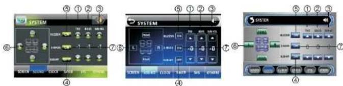 SYSTEM ⑤ ① ② ③ ⑥ ⑦ ⑧ SYSTEM ⑤ ① ② ③ ④ ⑦ SYSTEM ⑤ ① ② ③ ④