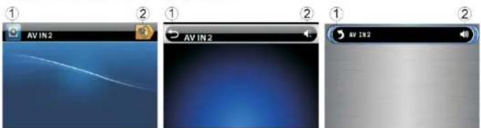 AV IN 2 AV IN 2 AV IN 2