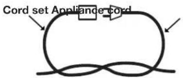 Cord set Appliance cord