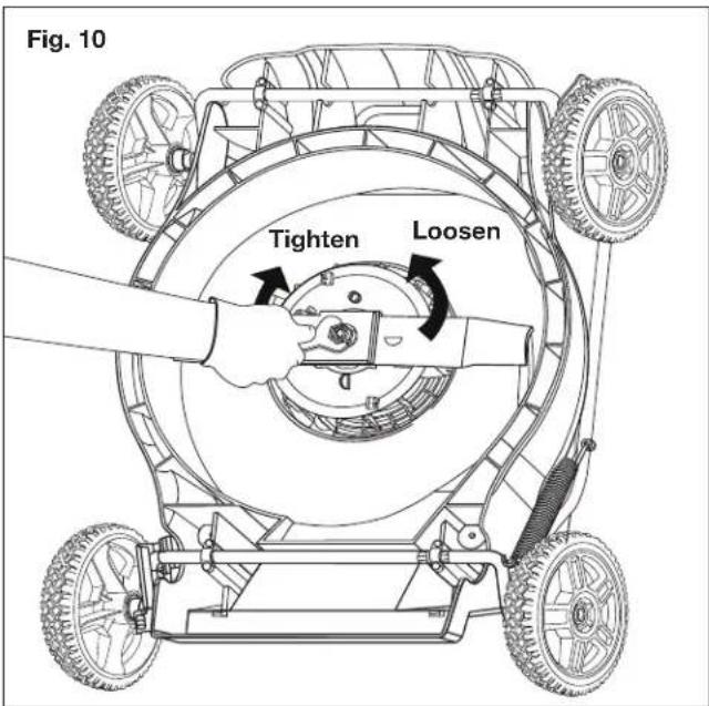 Fig. 10 Tighten Loosen