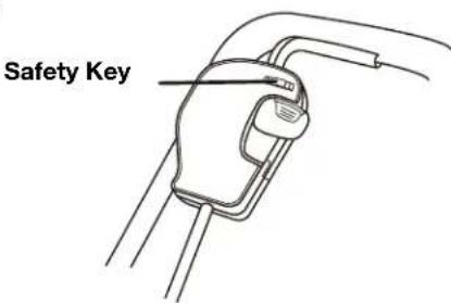 Safety Key
