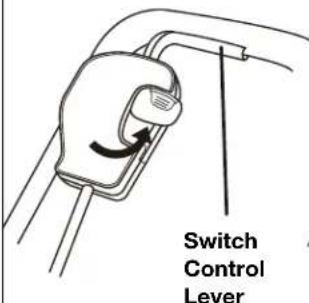 Switch Control Lever