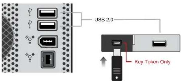 USB 2.0 Key Token Only