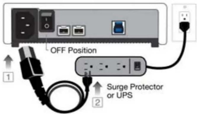 OFF Position Surge Protector or UPS