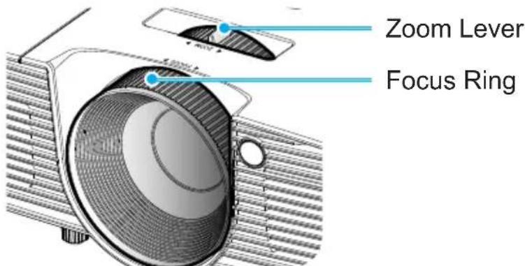 Zoom Lever Focus Ring