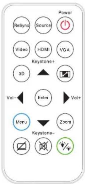 ReSync Source Power Video HDMI VGA Keystone+ 3D Enter Val+ Menu Zoom Keystone-