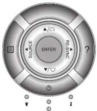 SOURCE ENTER RESYNC ?