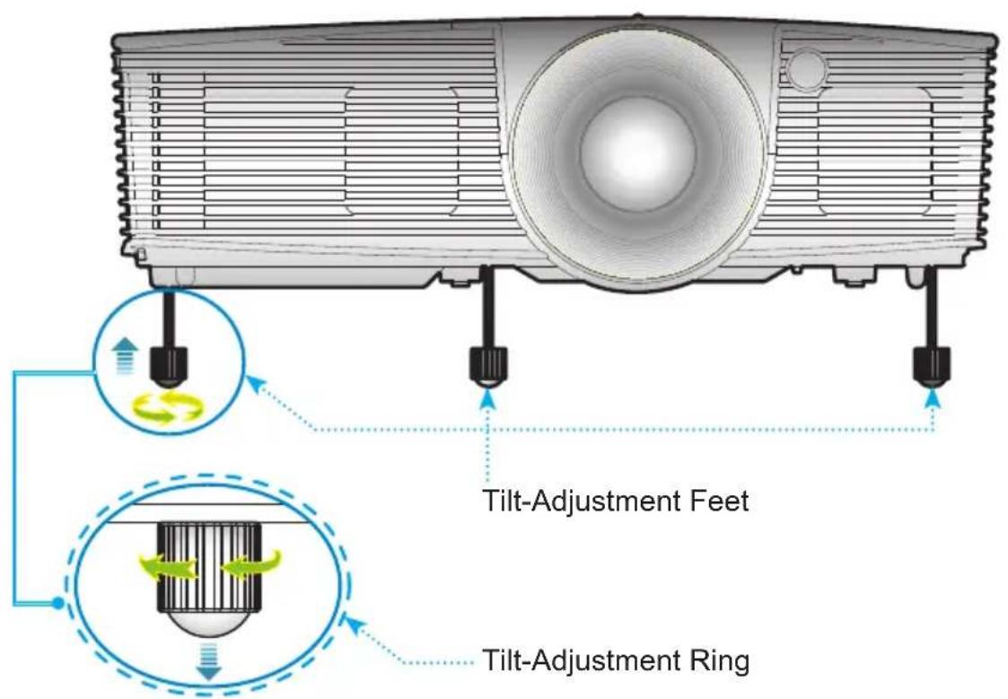 Tilt-Adjustment Feet Tilt-Adjustment Ring