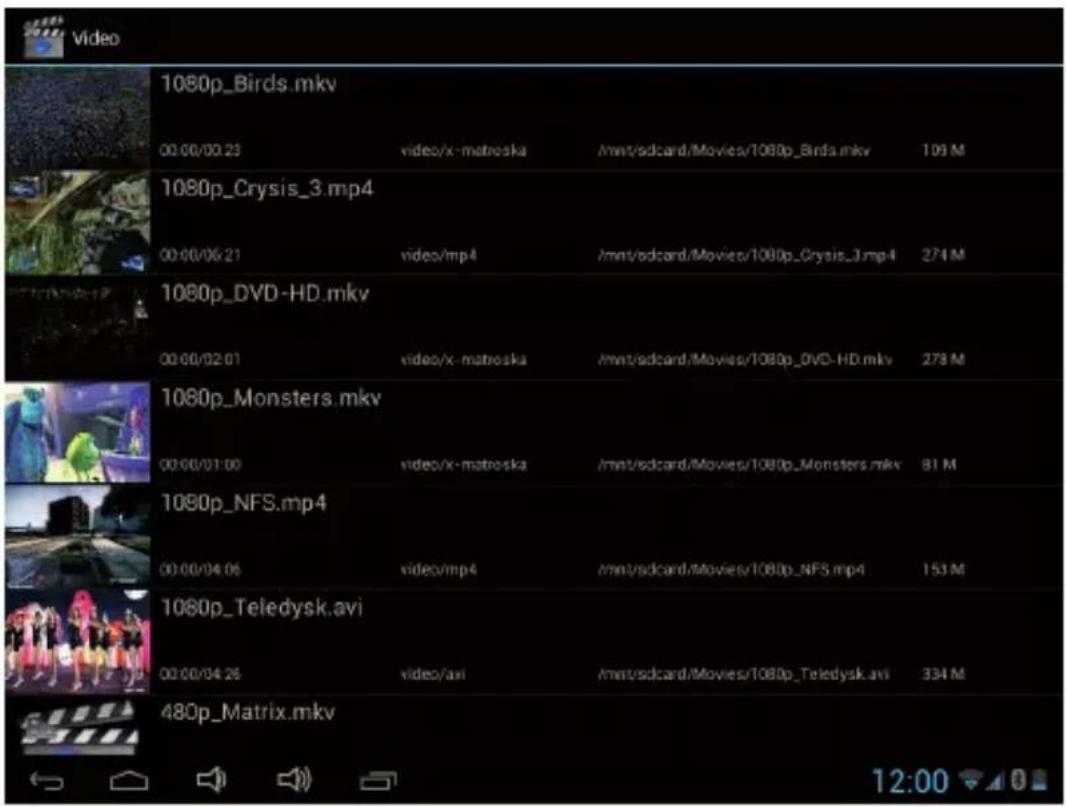 1080p_Birds.mkv 00:00/00:23 video/x-matroska /mnt/sdcard/Movies/1080p_Birds.mkv 109 M 1080p_Crysis_3.mp4 00:00/06:21 video/mp4 /mnt/sdcard/Movies/1080p_Crysis_3.mp4 274 M 1080p_DVD-HD.mkv 00:00/02:01 video/x-matroska /mnt/sdcard/Movies/1080p_DVD-HD.mkv 278 M 1080p_Monsters.mkv 00:00/01:00 video/x-matroska /mnt/sdcard/Movies/1080p_Monsters.mkv 81 M 1080p_NFS.mp4 00:00/04:06 video/mp4 /mnt/sdcard/Movies/1080p_NFS.mp4 153 M 1080p_Teledysk.avi 00:00/04:26 video/avi /mnt/sdcard/Movies/1080p_Teledysk.avi 334 M 480p_Matrix.mkv 12:00