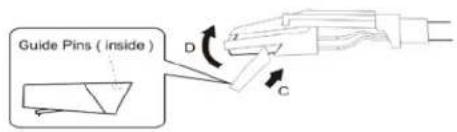 Guide Pins ( inside ) D C