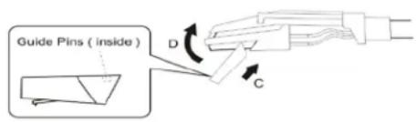 Guide Pins ( inside ) D C