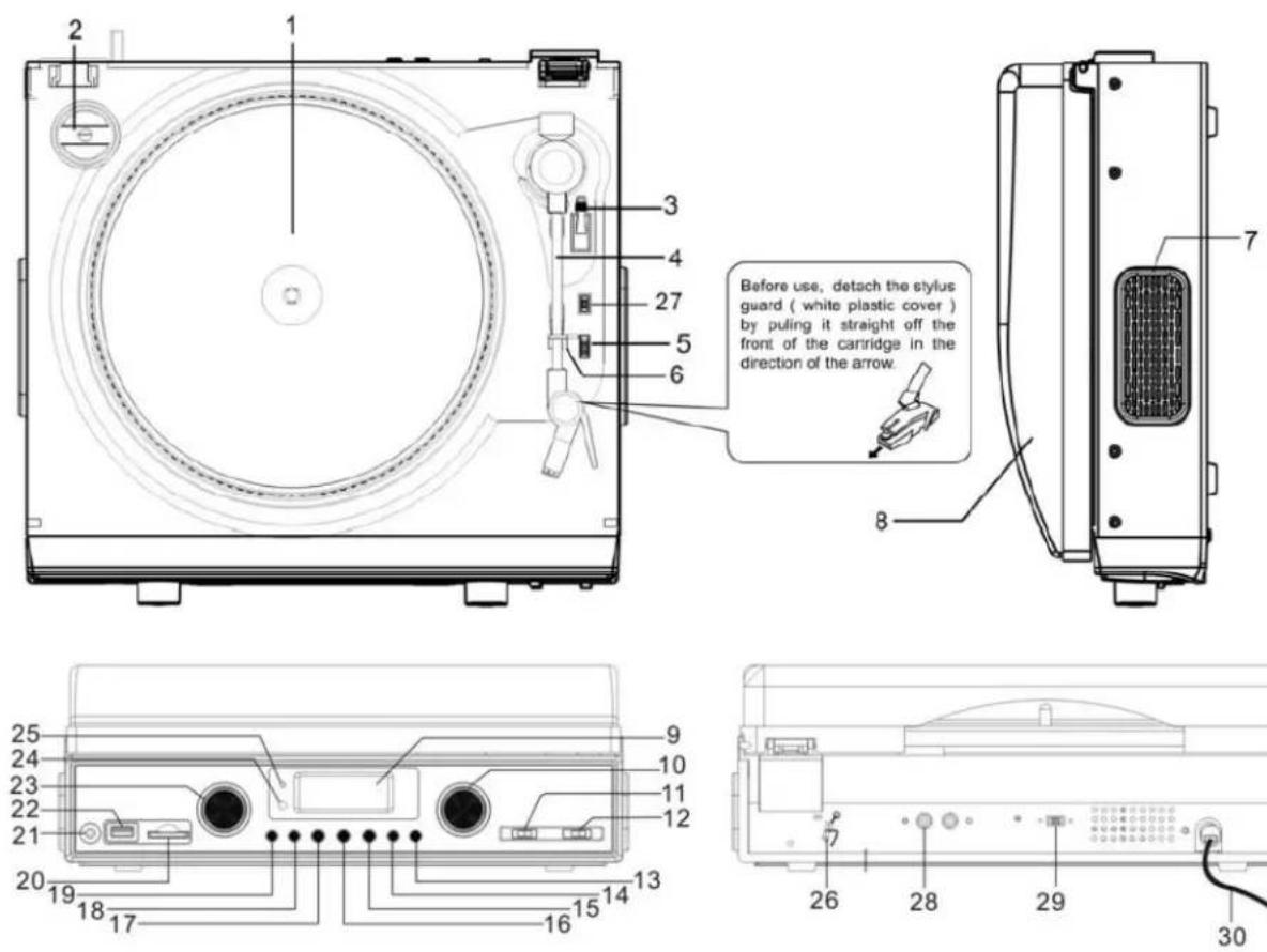 NEVIR NVR-800 VMUC - 1