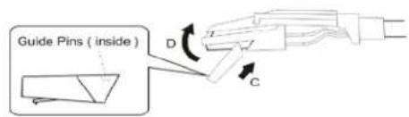 Guide Pins ( inside ) D C