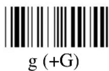 Unitech K2726 - Appendix C. Full ASCII Chart - 75