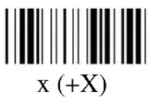 Unitech K2726 - Appendix C. Full ASCII Chart - 92