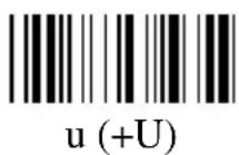 Unitech K2726 - Appendix C. Full ASCII Chart - 89