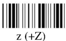 Unitech K2726 - Appendix C. Full ASCII Chart - 94
