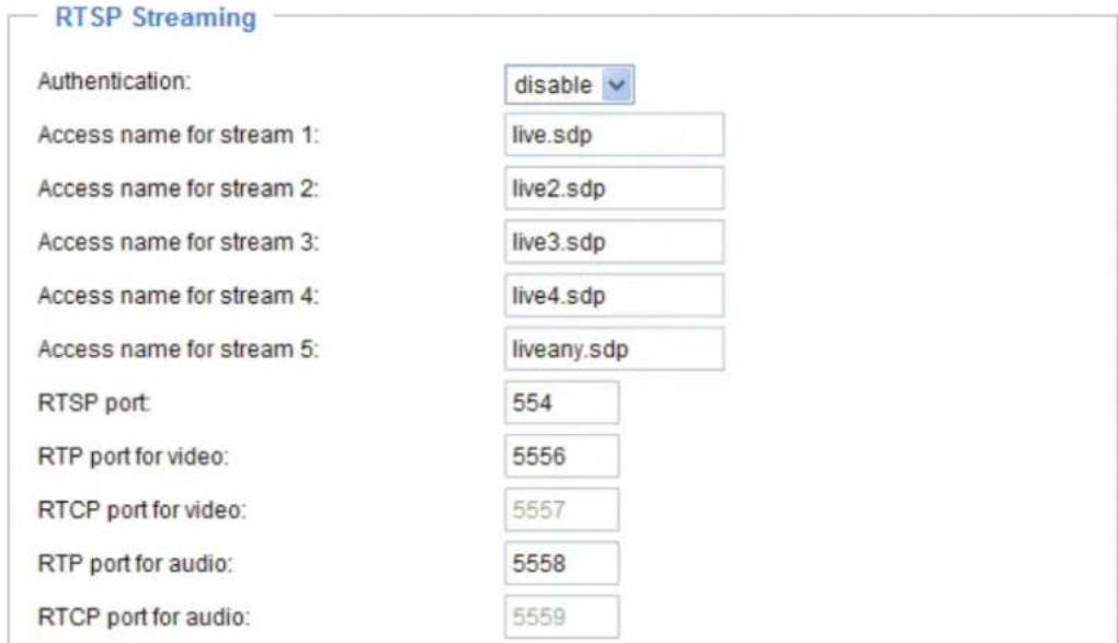 RTSP Streaming Authentication: disable Access name for stream 1: live.sdp Access name for stream 2: live2.sdp Access name for stream 3: live3.sdp Access name for stream 4: live4.sdp Access name for stream 5: liveany.sdp RTSP port: 554 RTP port for video: 5556 RTCP port for video: 5557 RTP port for audio: 5558 RTCP port for audio: 5559