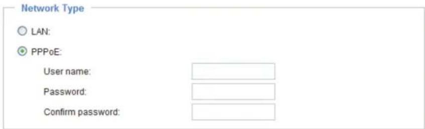 Network Type ○ LAN: ● PPPoE: User name: Password: Confirm password: