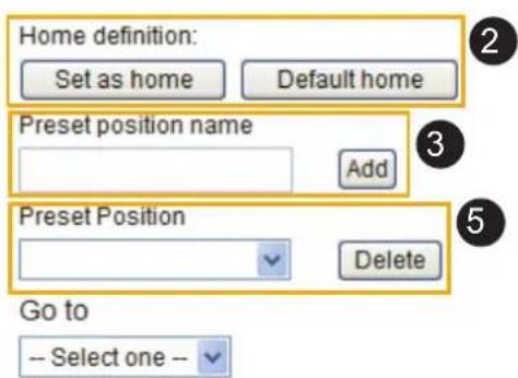 Home definition: Set as home Default home Preset position name Add Preset Position Delete Go to -- Select one --