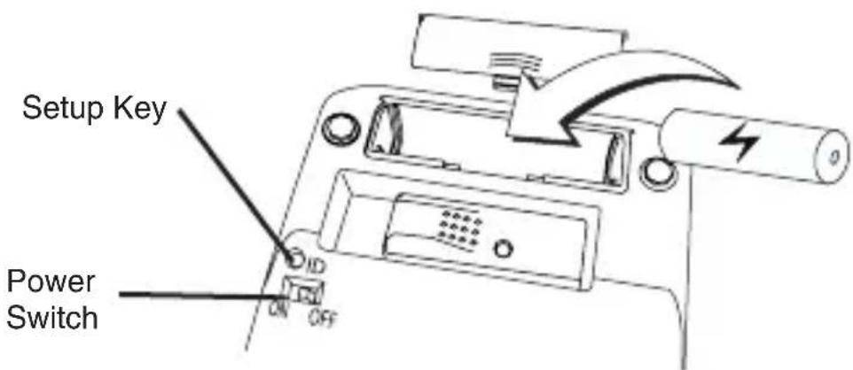 Setup Key Power Switch ON OFF