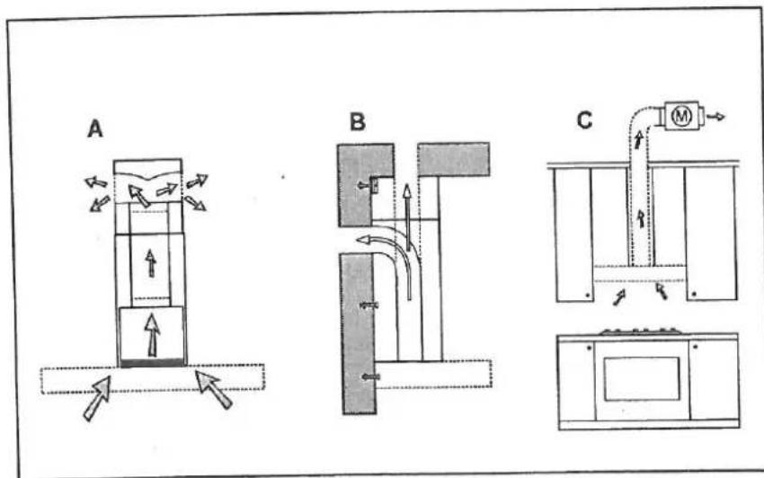 KELVINATOR KCH900ST - 1