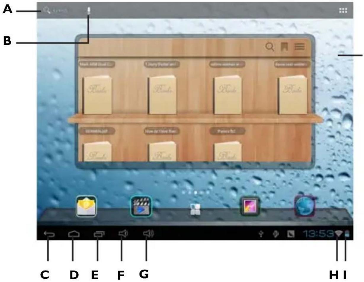 A B Hood Adapter (Wood Box) 12 Happy Picture Area Software version 4 Books Books Books COMPSORS BY OFF Home to I Owned Room Papers All Books C D E F G H I 13:53