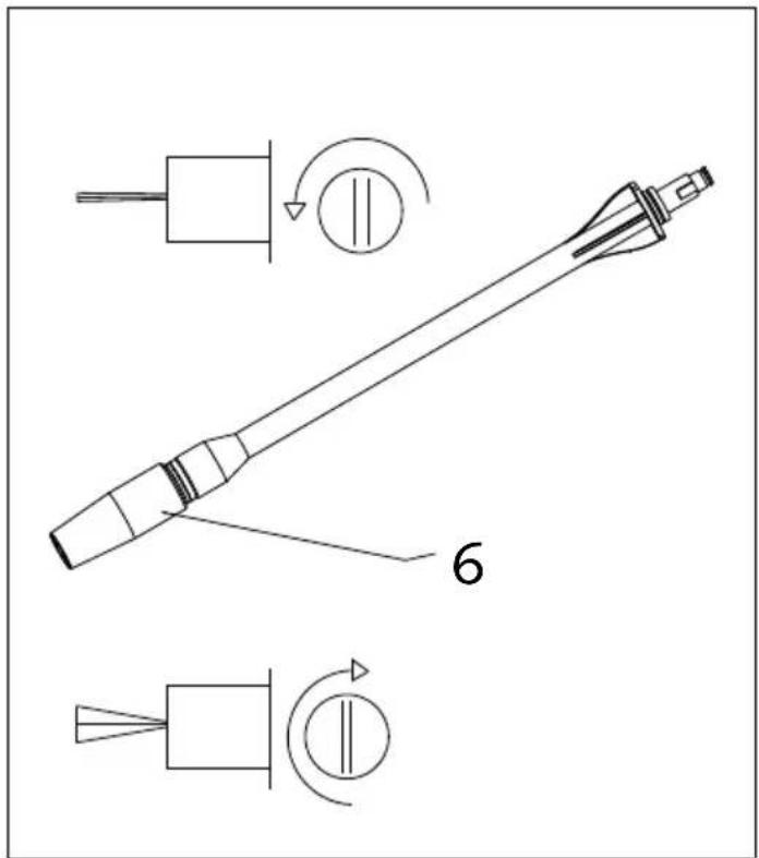 Malmbergs LHG-21012 - Vesisuihkun säätö - 1
