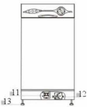 Avanti DW19PS - PARTS AND FEATURES - 3