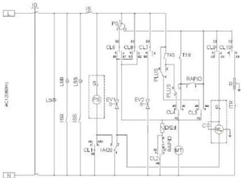 L IG IS P0 CL6 B0 B1 CL8 B3 CL7 B2 B0 T45 T58 CL9 D0 CL10 D1 C0 C1 RS RAPID S2 CLR4 E CL3 A0 A1 A2 CL1+ IAGS A10 A20 RAPID MT CL2 N LSΦ LSB LSS S1 PS EV1 EV2 PLUS PLUS RIPID ICL1 ICL2 ICL3 ICL4 ICL5 ICL6 ICL7 ICL8 ICL9 ICL10 ICL11 ICL12 ICL13 ICL14 ICL15 ICL16 ICL17 ICL18 ICL19 ICL20 ICL21 ICL22 ICL23 ICL24 ICL25 ICL26 ICL27 ICL28 ICL29 ICL30 ICL31 ICL32 ICL33 ICL34 ICL35 ICL36 ICL37 ICL38 ICL39 ICL40 ICL41 ICL42 ICL43 ICL44 ICL45 ICL46 ICL47 ICL48 ICL49 ICL50 ICL51 ICL52 ICL53 ICL54 ICL55 ICL56 ICL57 ICL58 ICL59 ICL60